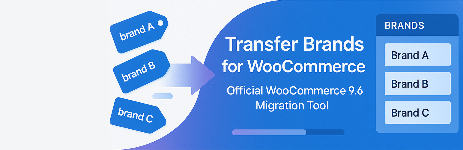 Transfer Brands for WooCommerce