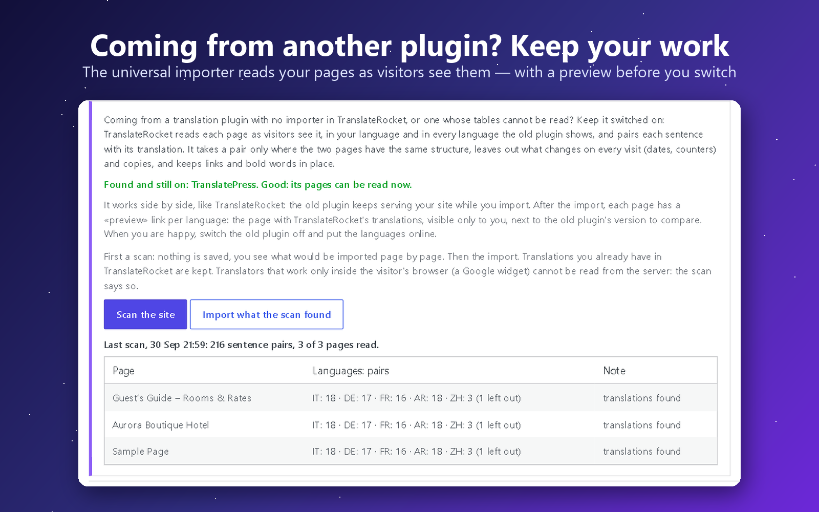 Coming from another plugin? WPML, Polylang, TranslatePress and ten more have their own importer; the universal importer reads your pages as visitors see them, with a preview before you switch.