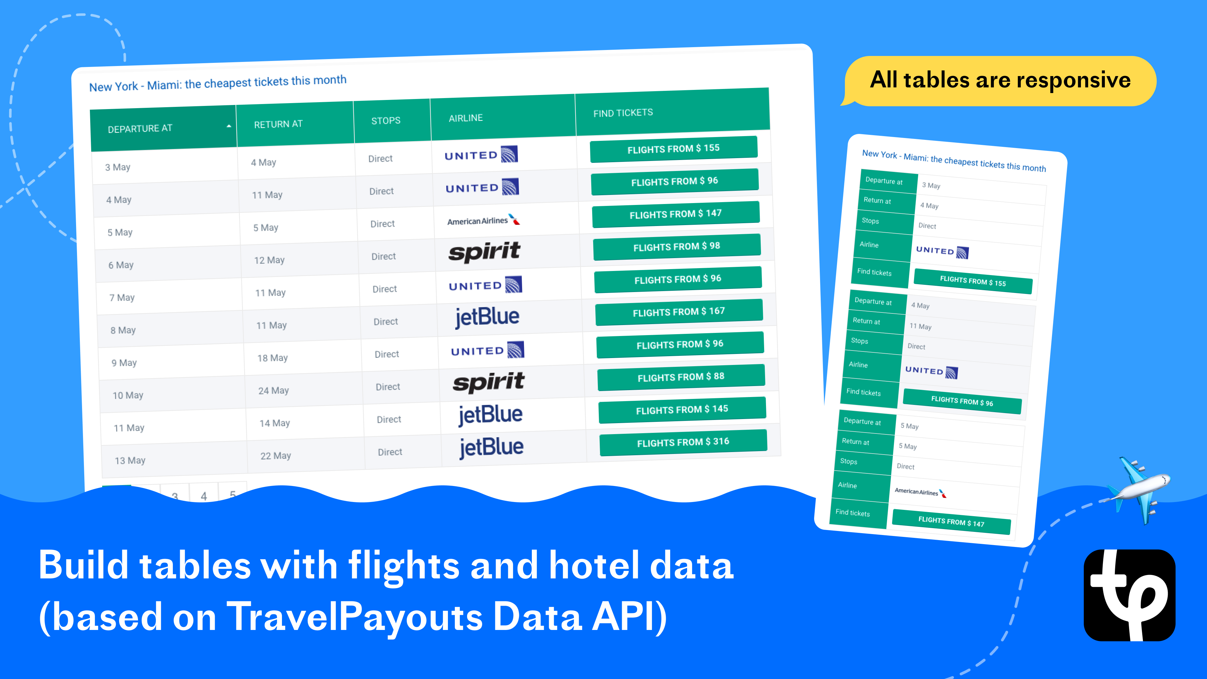 Travelpayouts: All Travel Brands in One Place