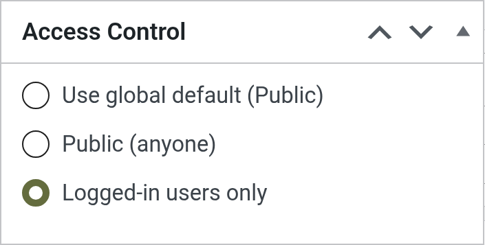 Per-document access control.