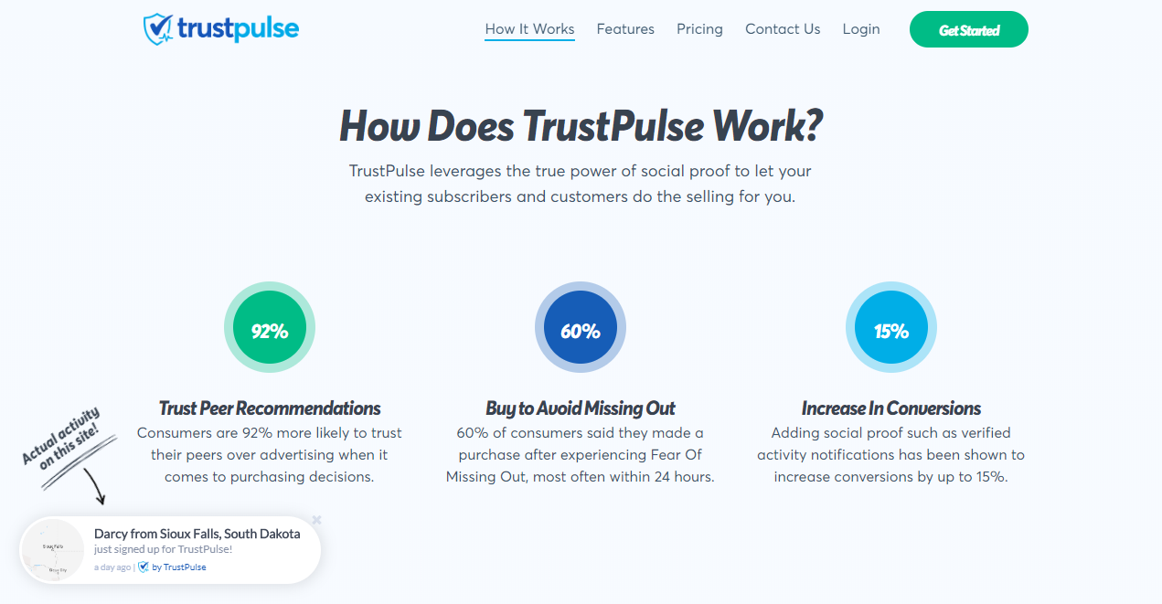 FOMO &amp; Social Proof Notifications by TrustPulse &#8211; Best WordPress FOMO Plugin