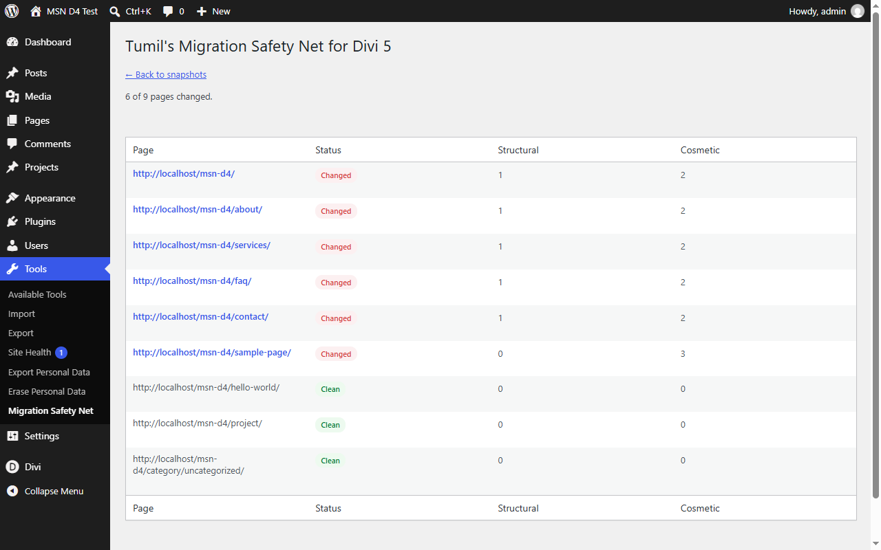 The report: changed pages ranked by severity, clean pages confirmed below.