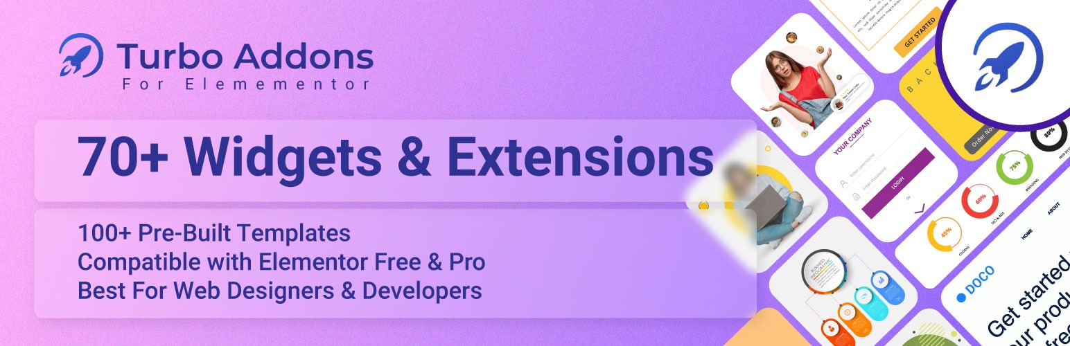 WordPress 外掛 Turbo Addons Elementor 的封面圖片。