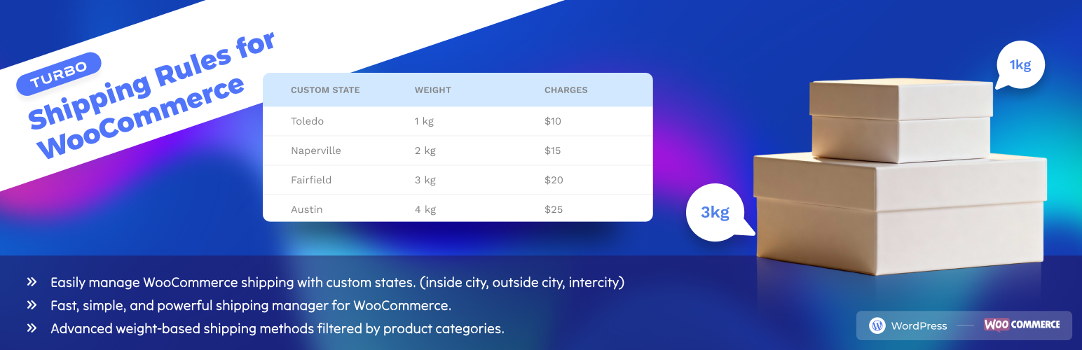 TURBO – Shipping Rules for WooCommerce