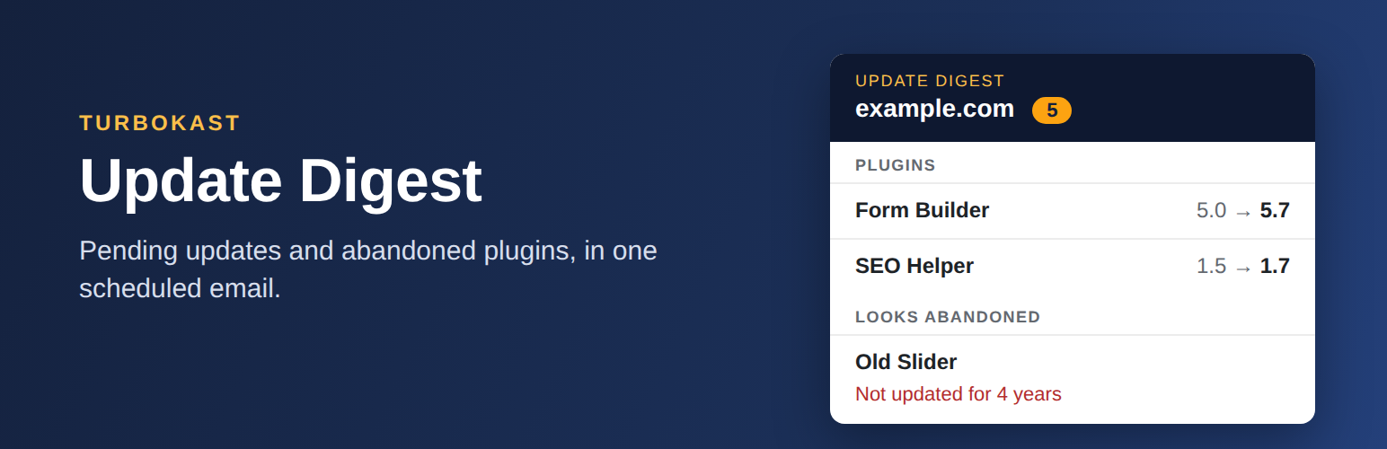 WordPress 外掛 TurboKast Update Digest 的封面圖片