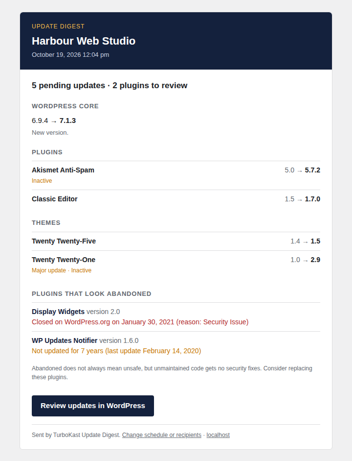An example digest email with pending updates and plugins that look abandoned.