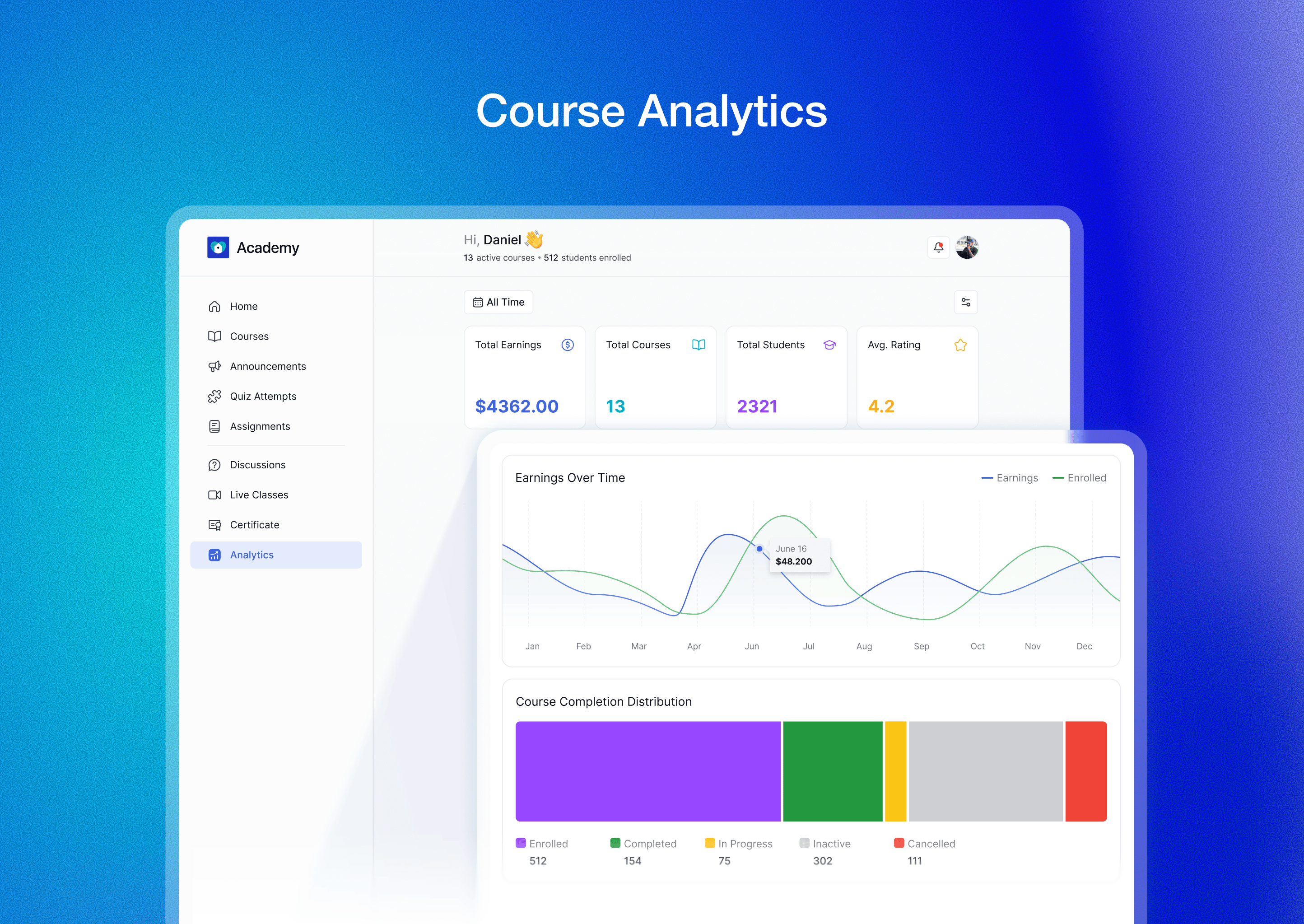 Course Analytics: Monitor learner progress with clear reports and performance insights.