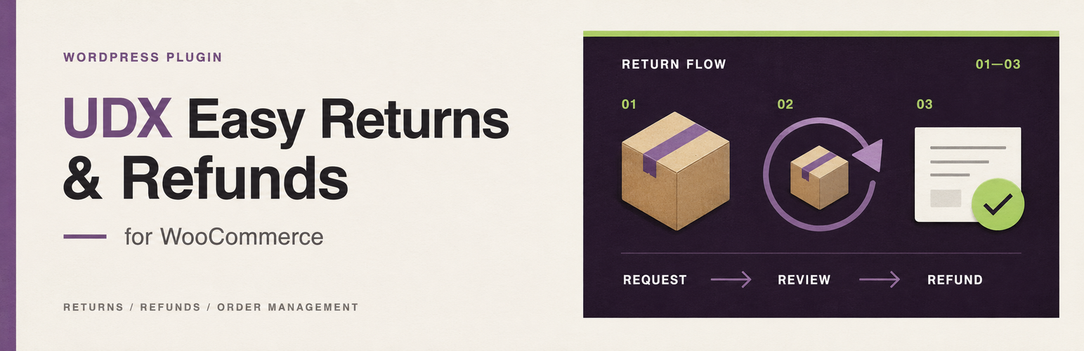 UDX Easy Returns & Refunds for WooCommerce