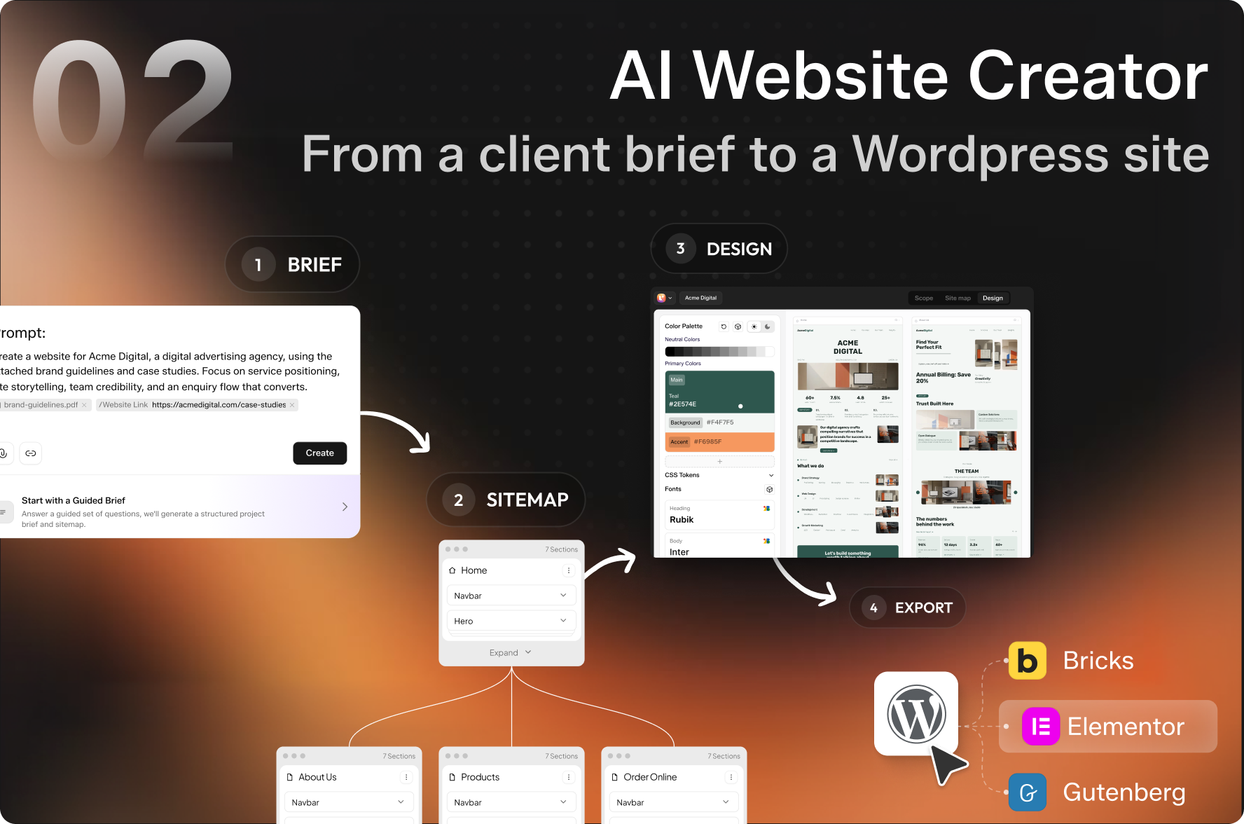 AI Website Creator : Turn a client brief into a full WordPress site — Brief, Sitemap, Design, Export