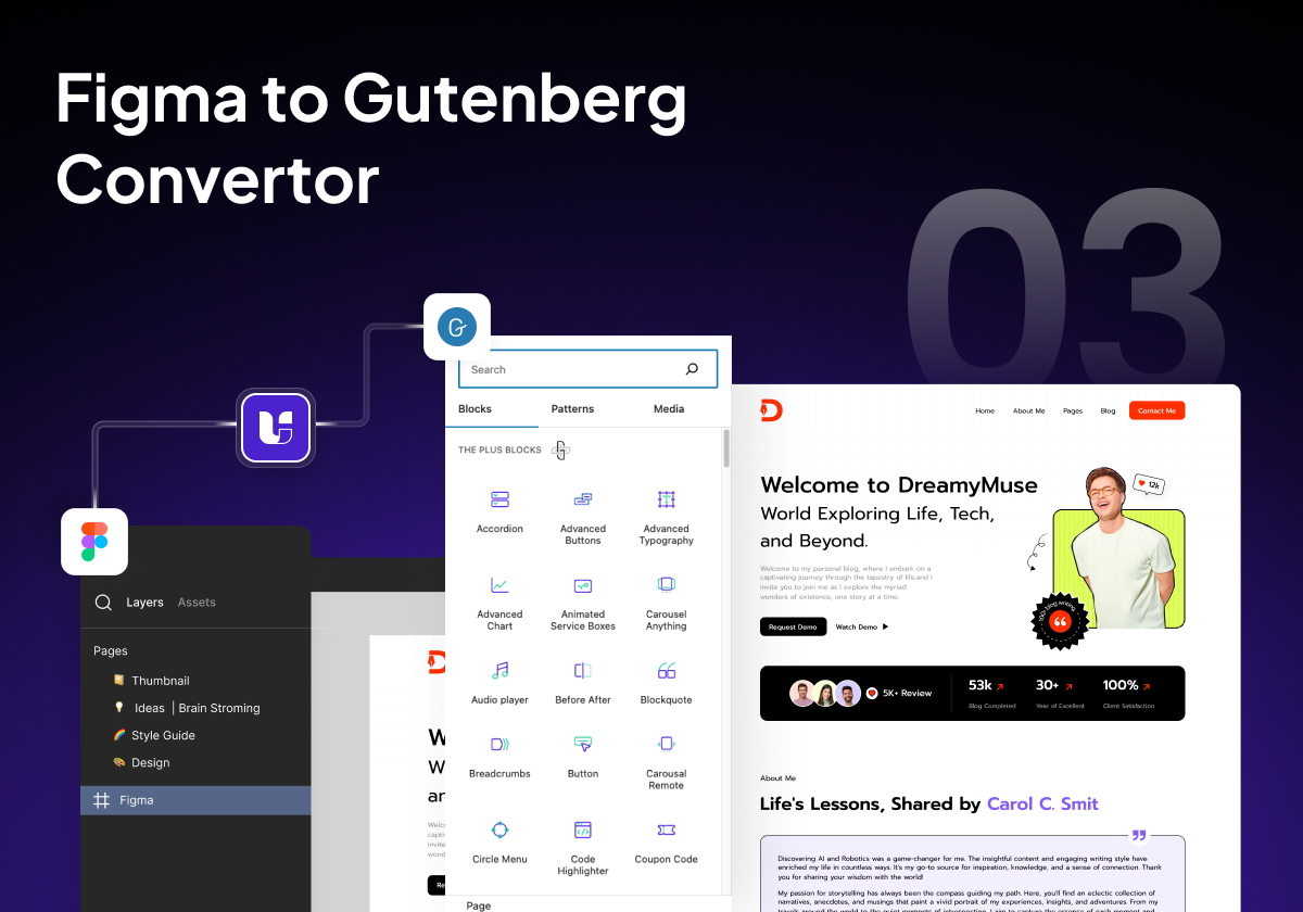 Figma to WordPress Gutenberg Convertor