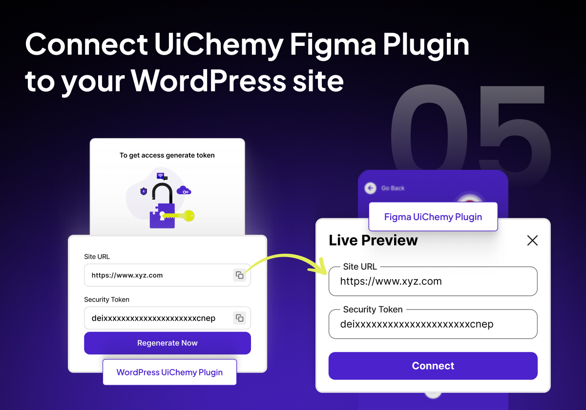 Publish Figma Design Directly to WordPress website