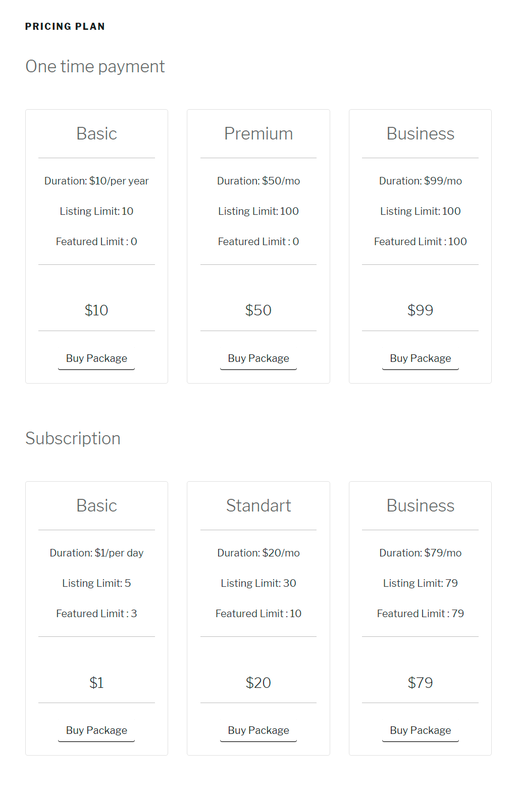 Directory Listings WordPress plugin – uListing