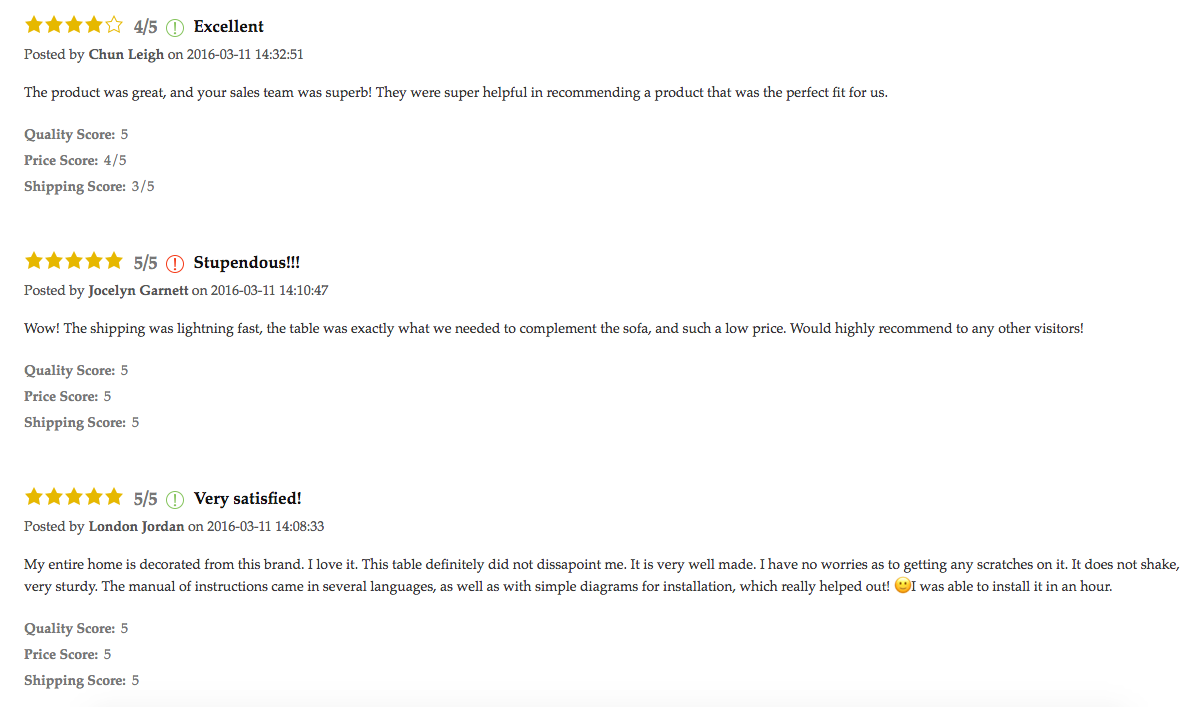 Reviews showing the