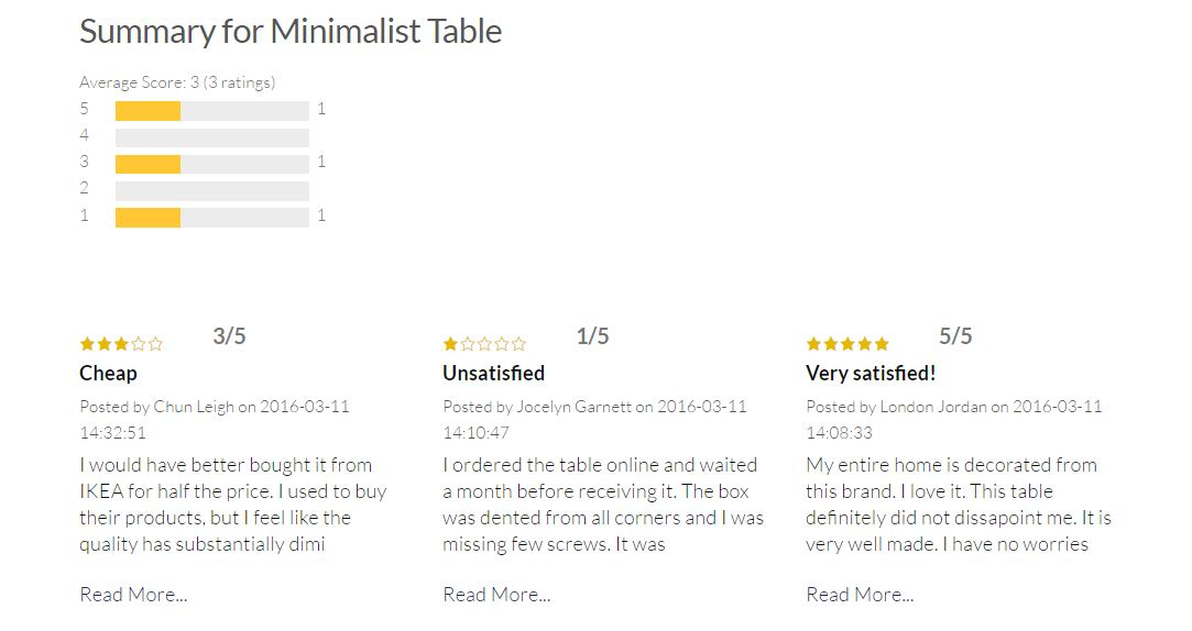 The thumbnail review format, also showing summary statistics enabled