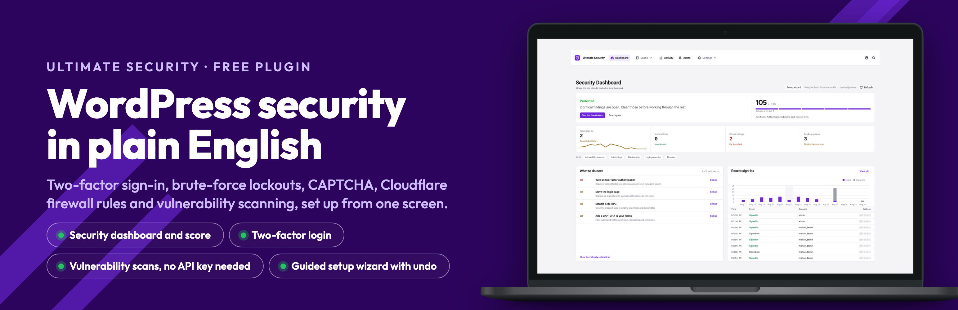 Ultimate Security – Vulnerability Scanner, 2FA, and Login Protection