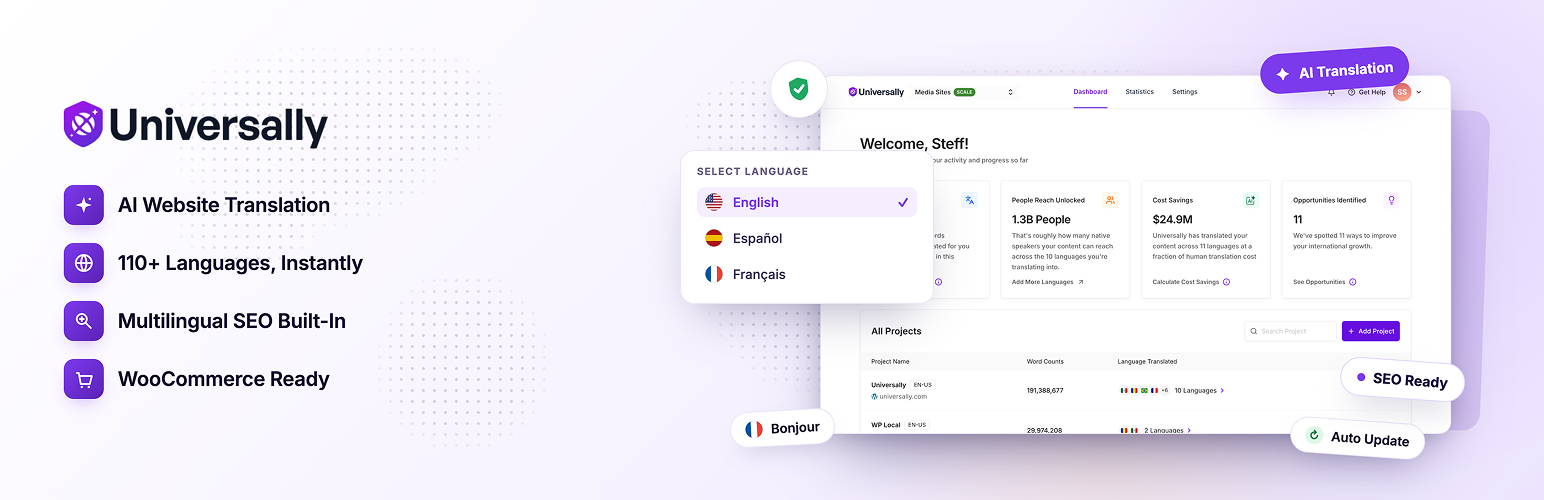 Universally – AI Translation &amp; Multilingual SEO: Translate Your Site into 110+ Languages