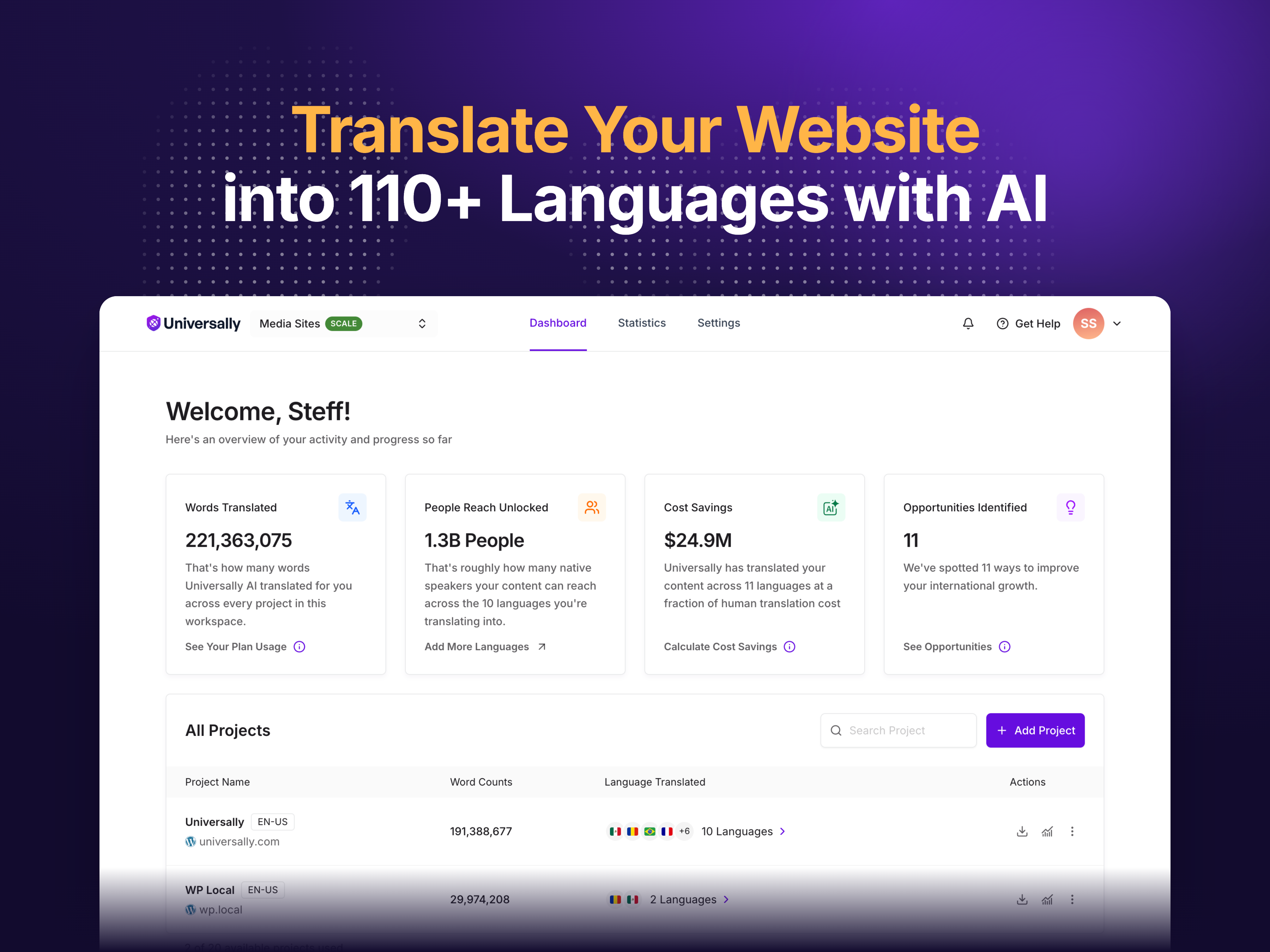 Universally – AI Translation &amp; Multilingual SEO: Translate Your Site into 110+ Languages