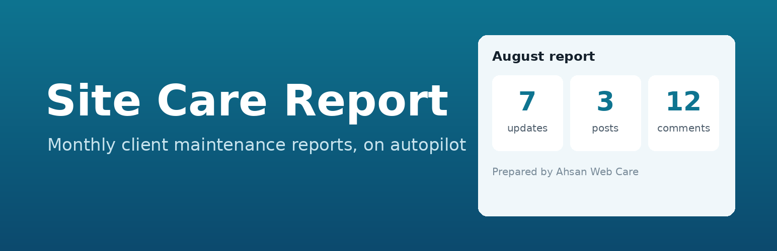 WordPress 外掛 Unlogged Site Care Report 的封面圖片