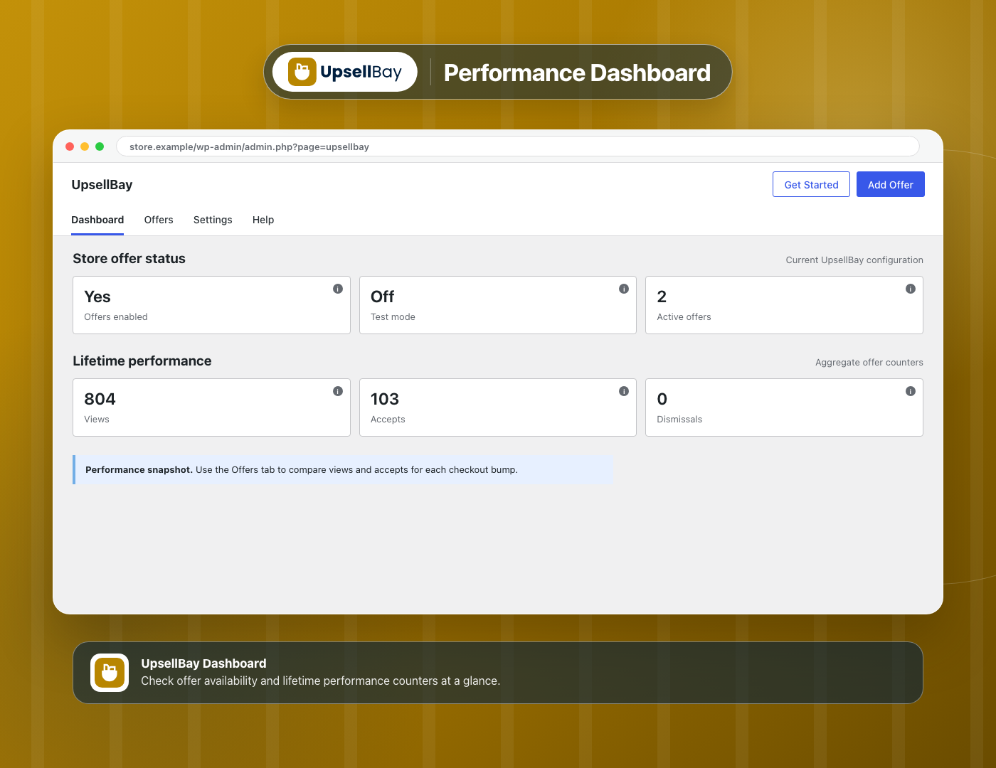 Performance Dashboard - Check offer availability and lifetime performance counters at a glance.