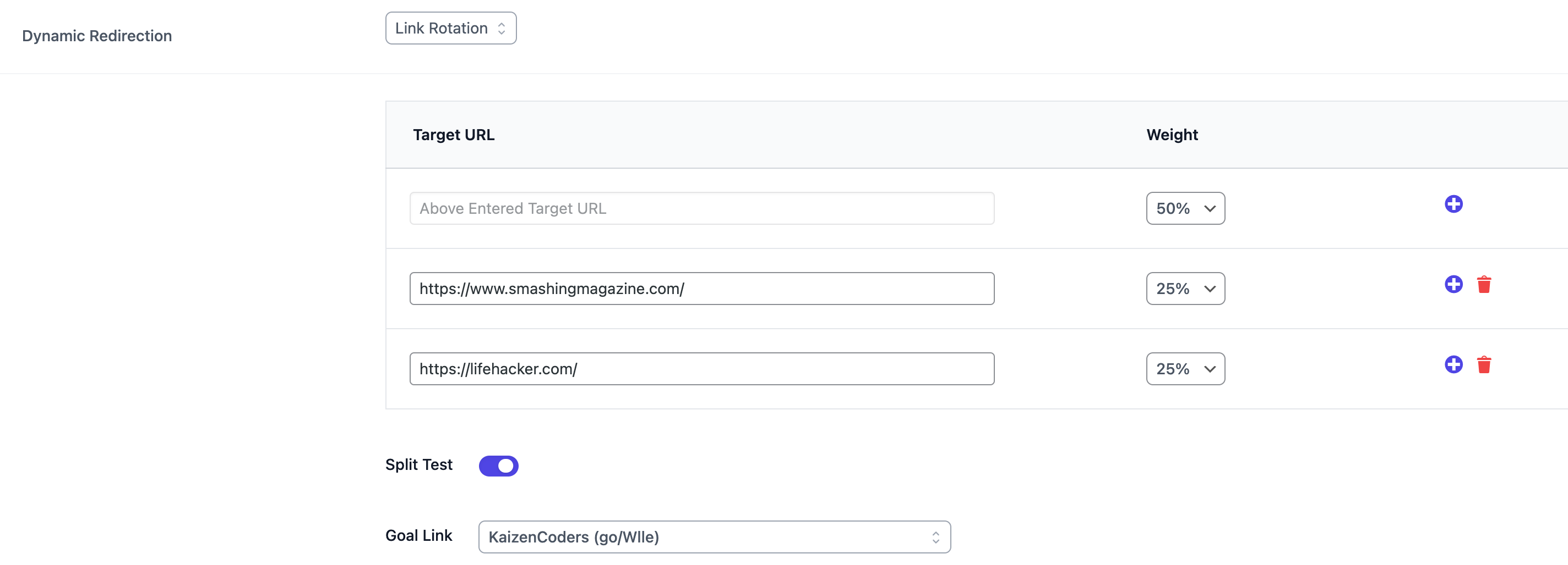 <p>Link Rotation &amp; Split Test (A/B Test) [PRO]</p>