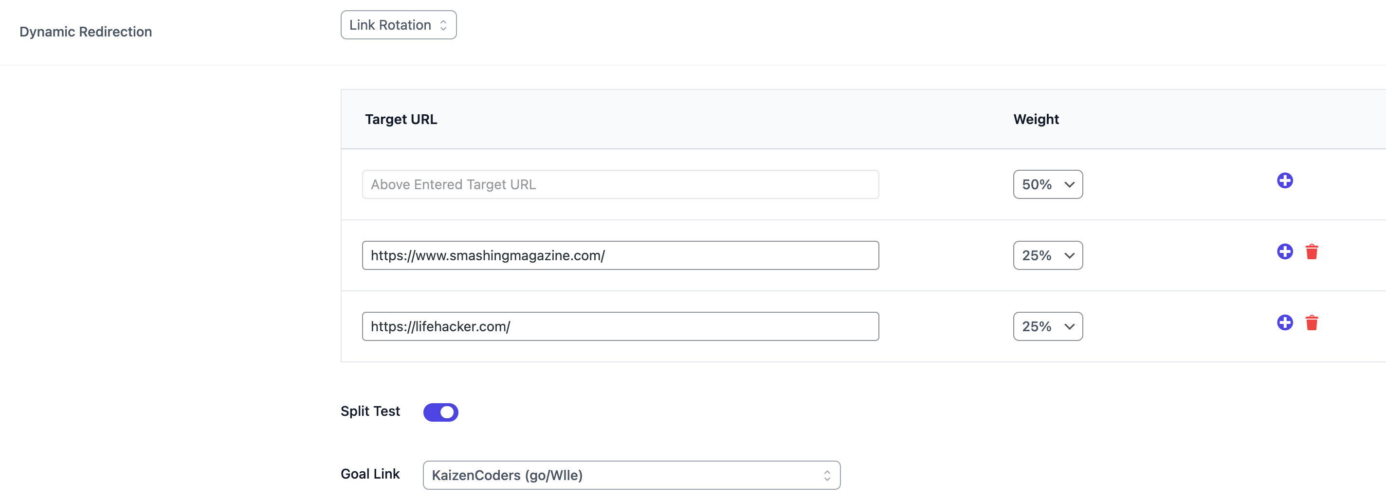 <p>Link Rotation & Split Test (A/B Test) [PRO]</p>