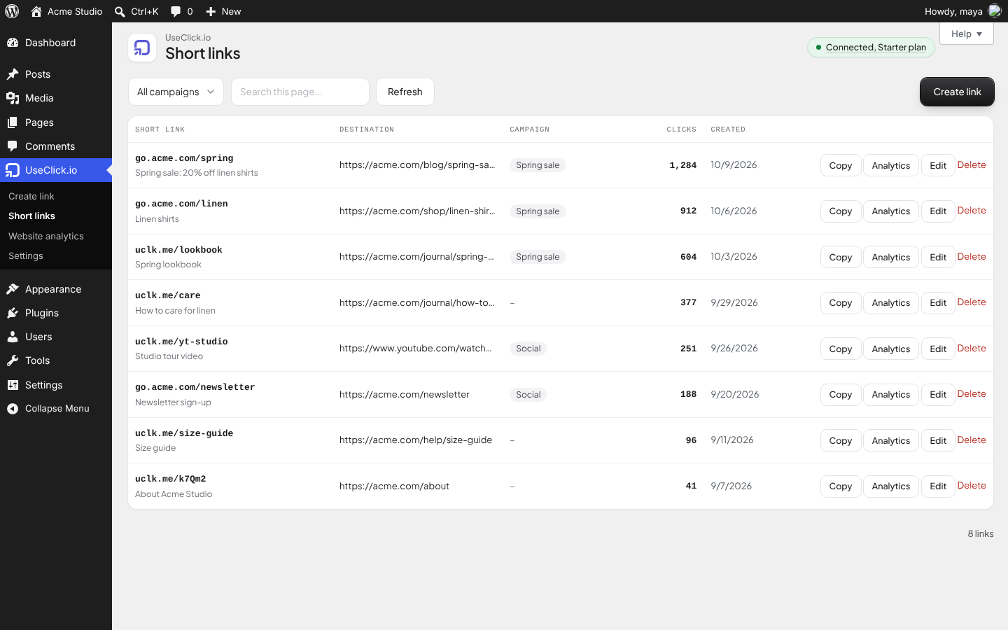 Short links list with click counts, campaigns, copy, edit and delete.