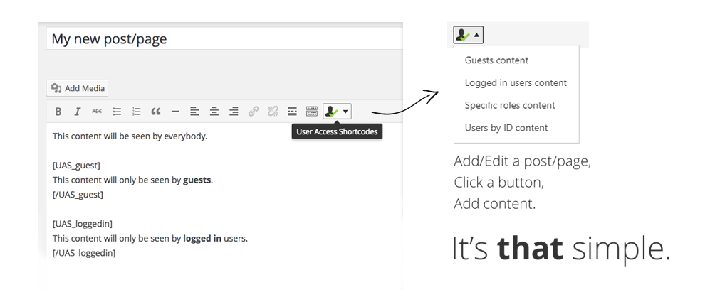 User Access Shortcodes