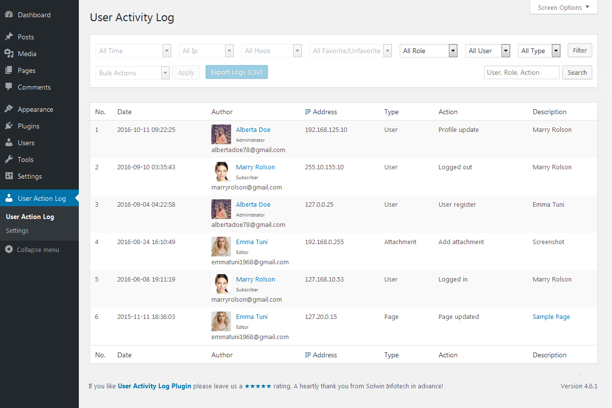 User Activities - Dashboard