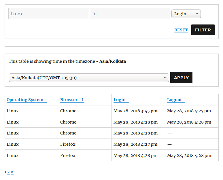 Shortcode - User login list table for frontend