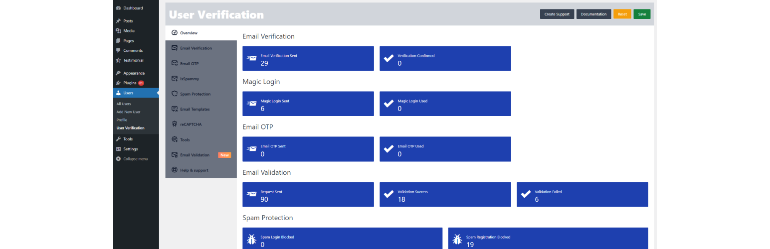 WordPress 外掛 Email Verification, Email OTP, Block Spam Email, Passwordless login, Magic Login – User Verification 的封面圖片。