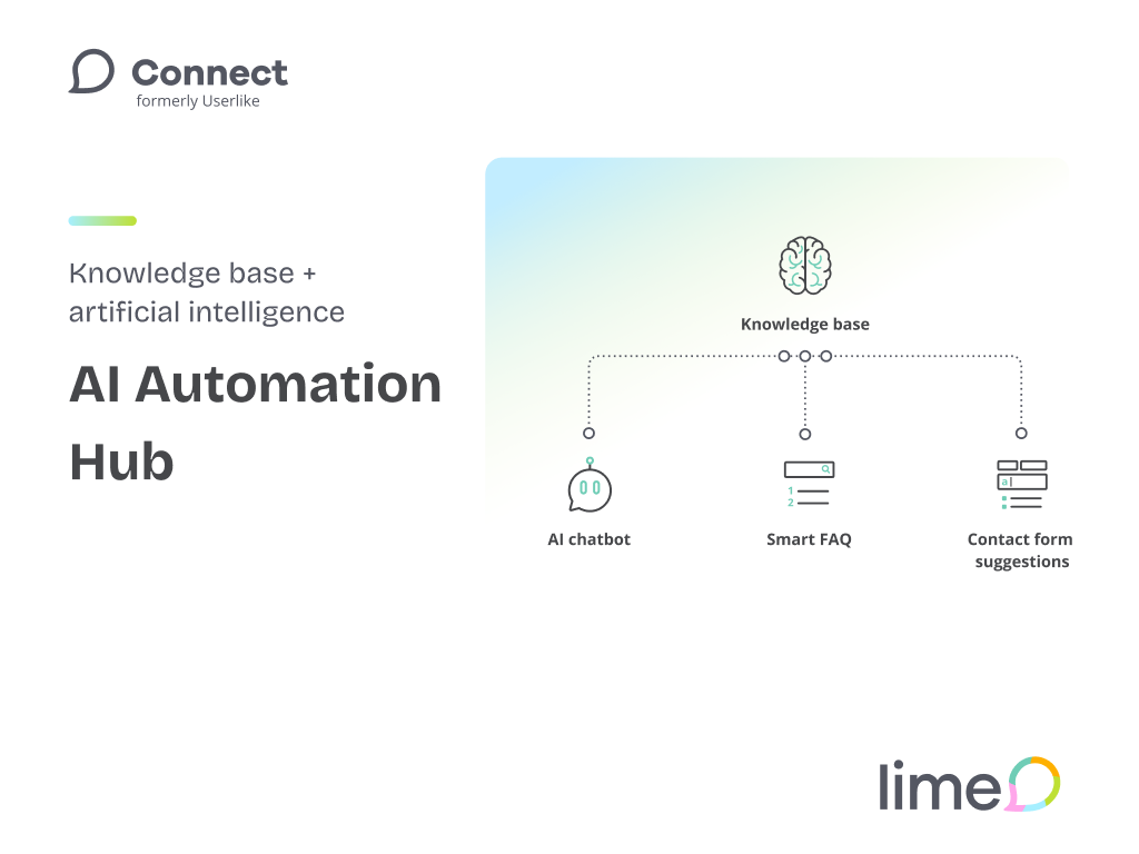 Lime Connects AI Automation Hub