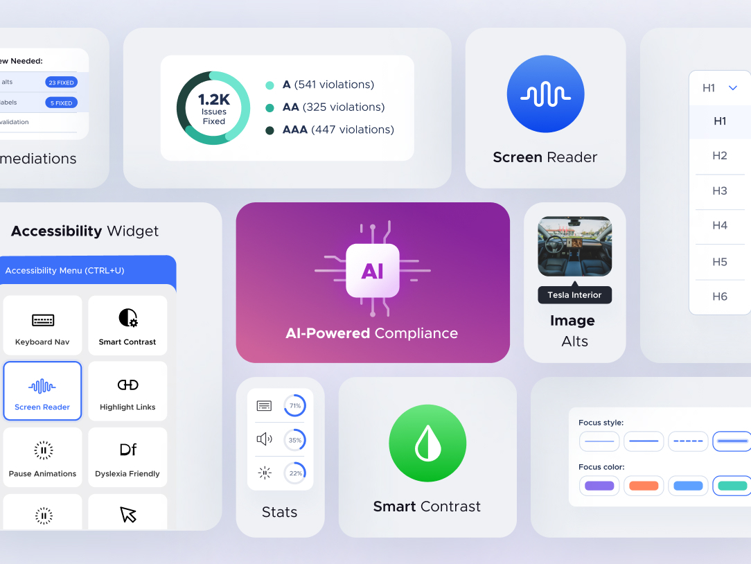 Accessibility by UserWay