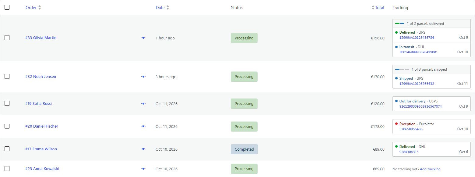 The tracking column in the WooCommerce orders list: status, carrier, tracking number and dispatch date of each shipment.