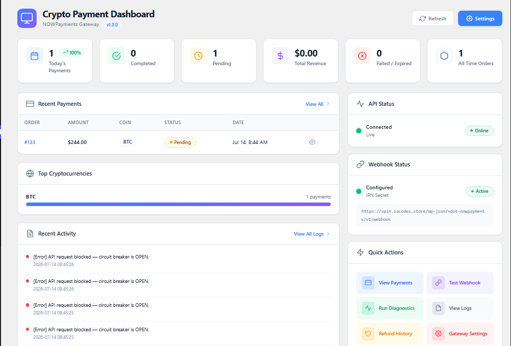 Admin dashboard with transaction overview