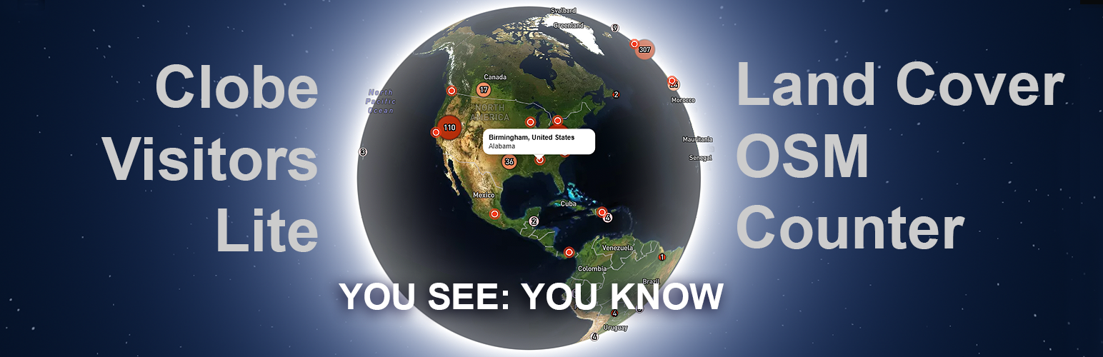 Globe Visitors Counter