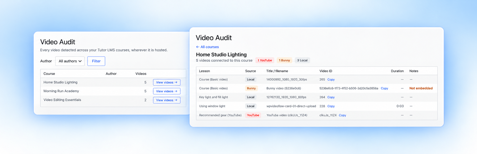 Video Flow Audit for Tutor LMS