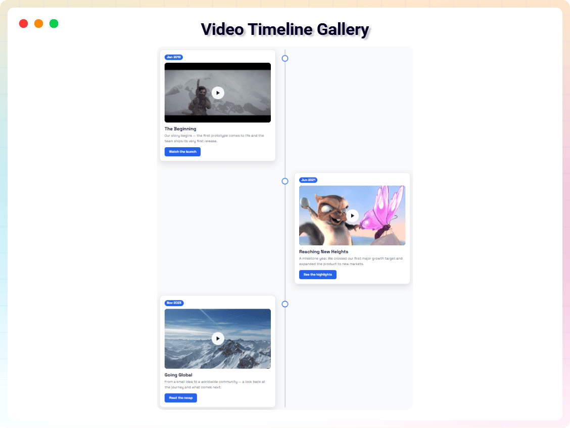 Video Timeline Gallery.