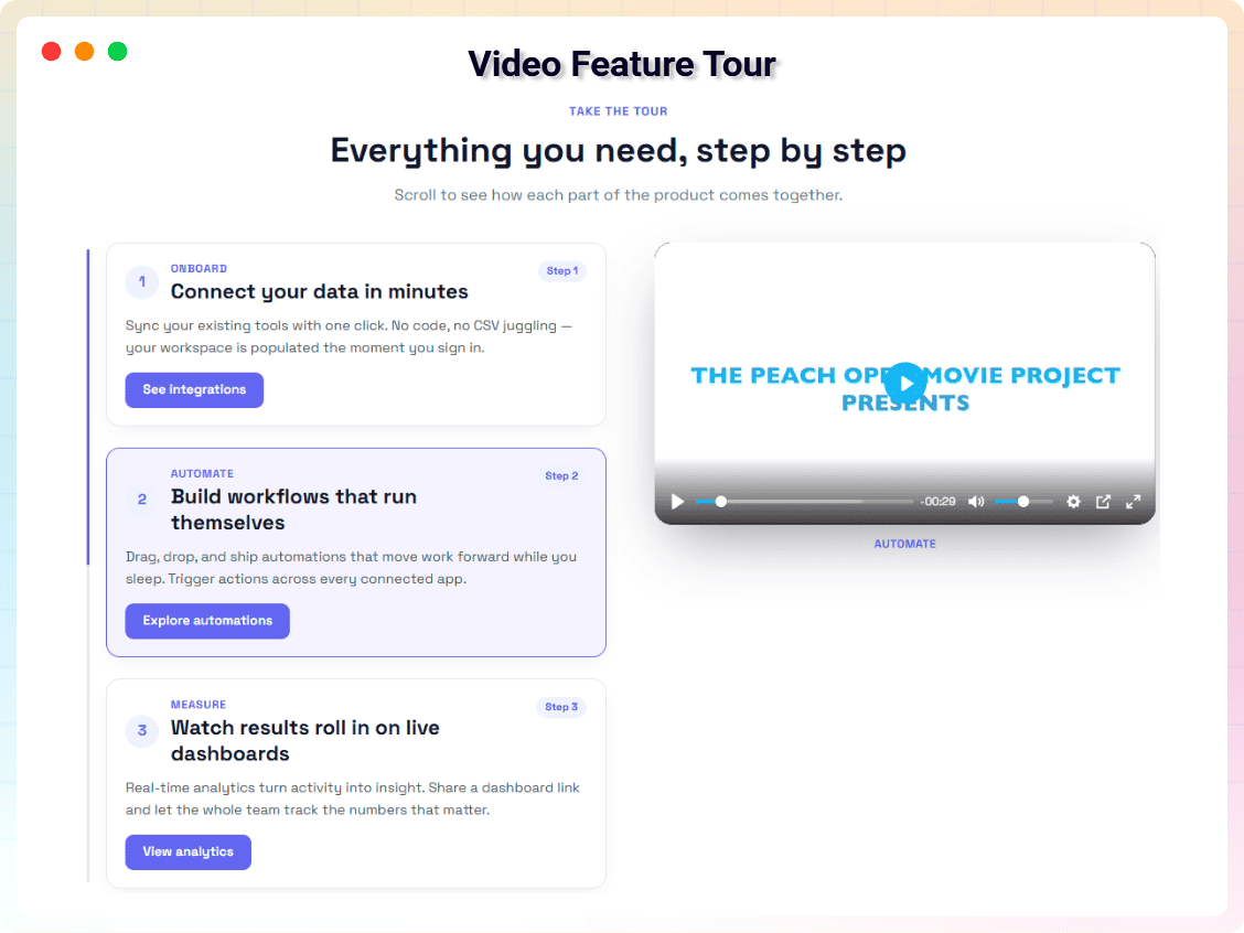 Video Feature Tour.