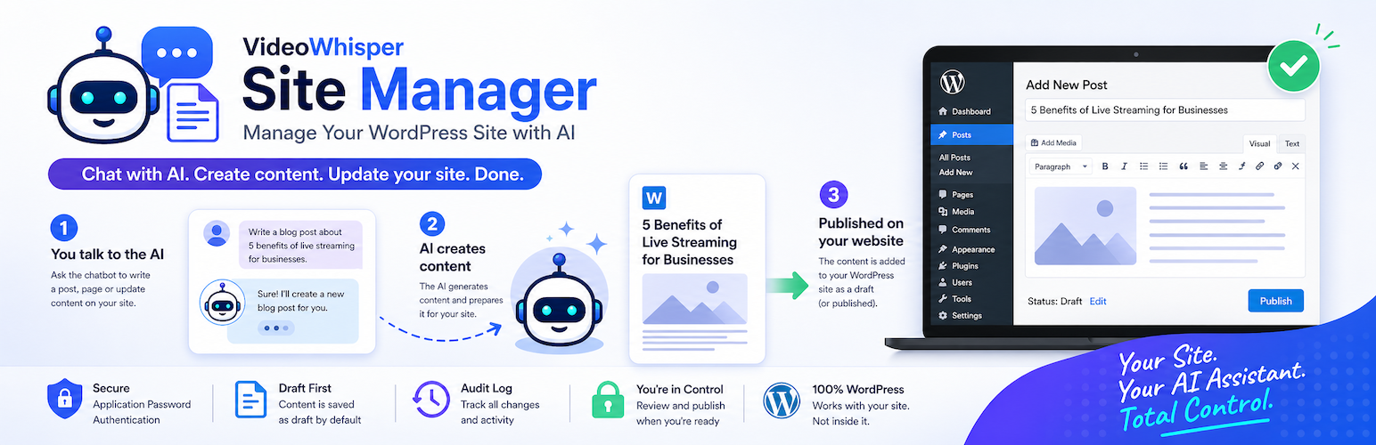 AI Site Manager – Using ChatGPT Claude Codex
