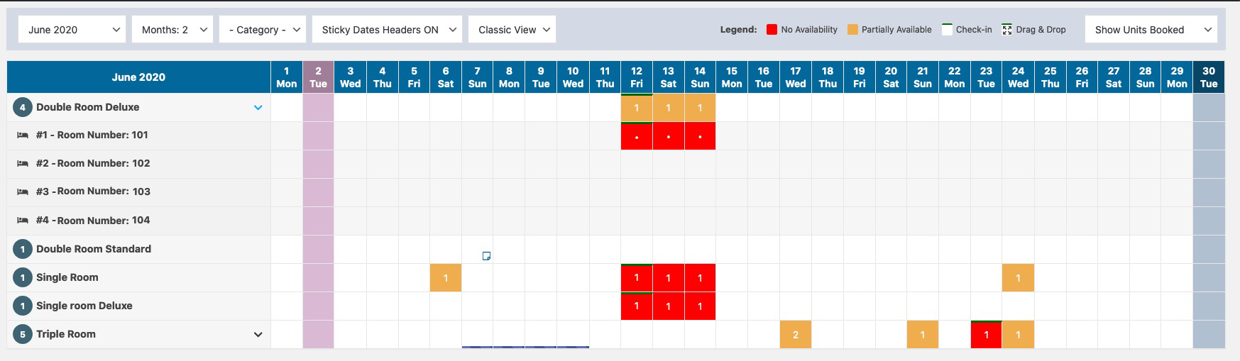 Availability Overview: calendars showing the rooms allocated.