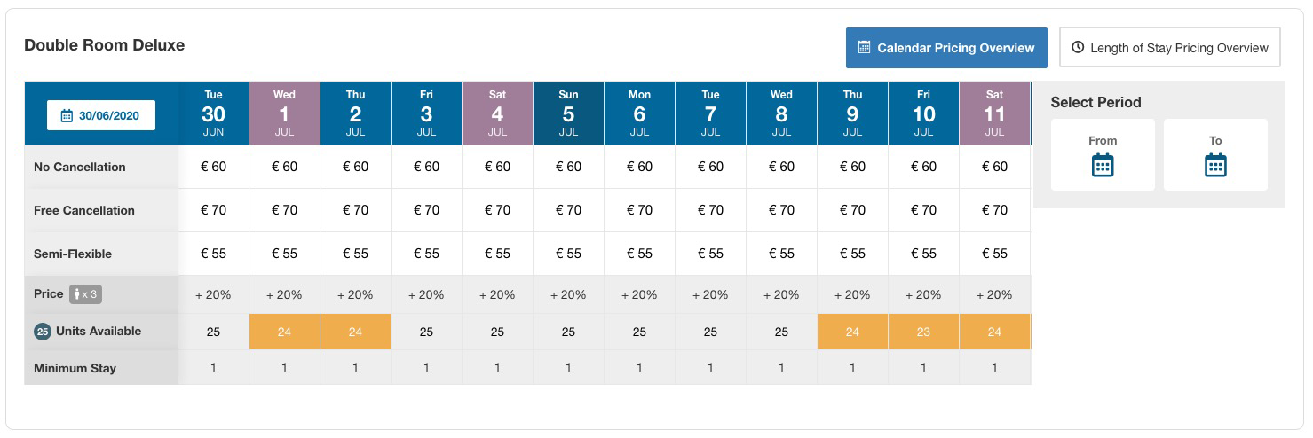 Rates Overview Pricing Calendar: set or change rates with one click.