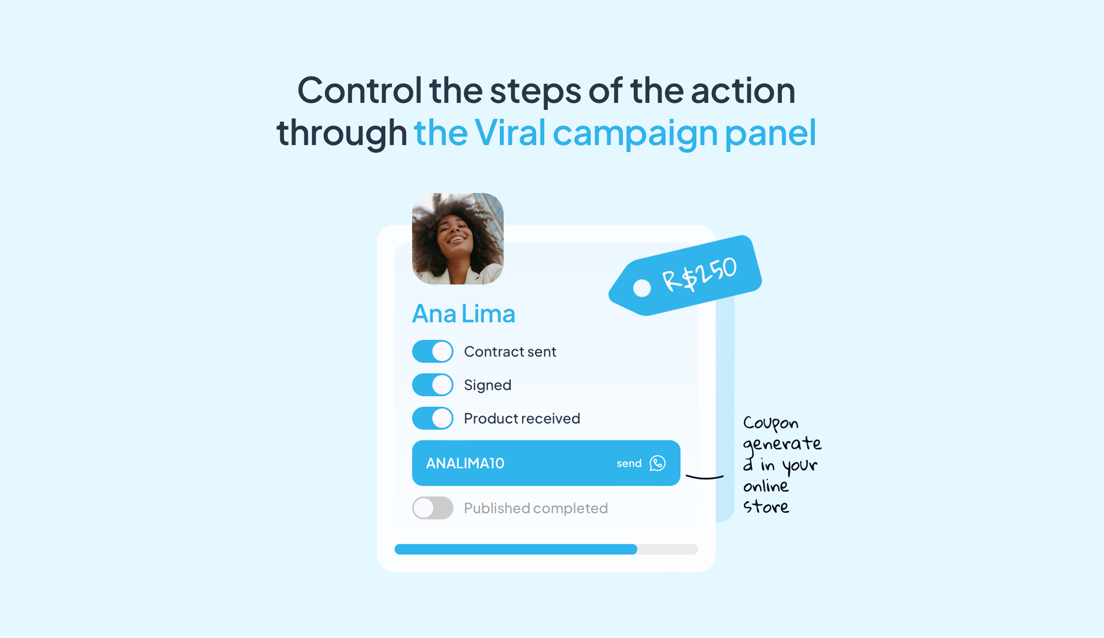 Manage your campaign stages with the Viral dashboard.