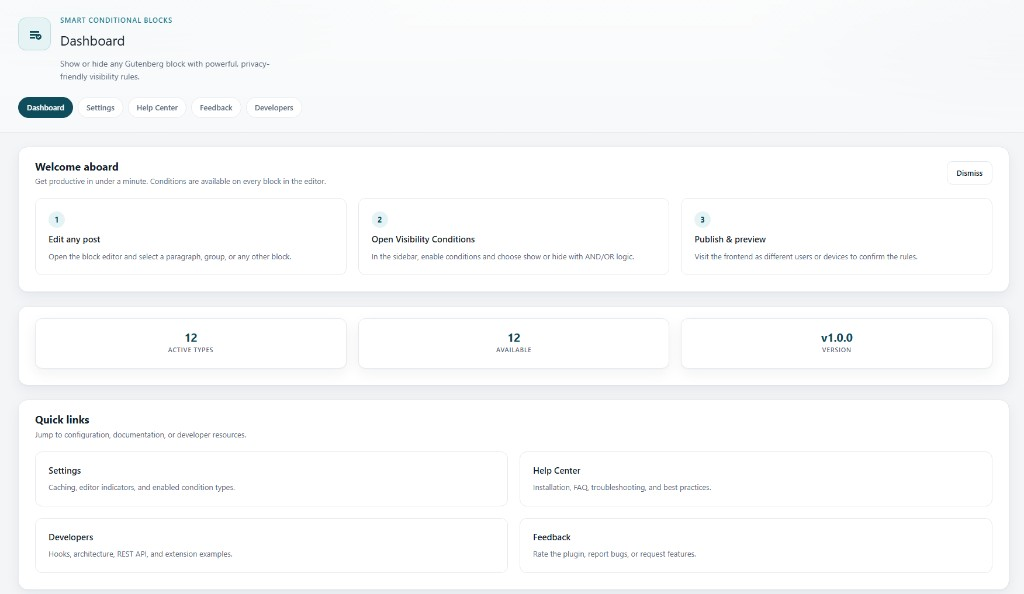 Dashboard overview with welcome steps and quick links