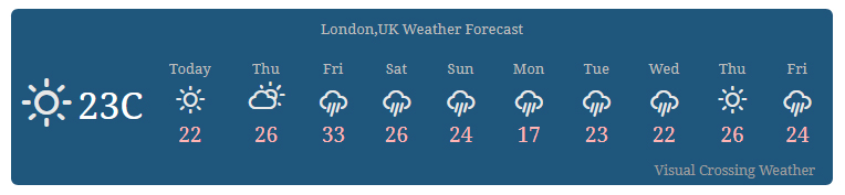 Simple Weather Forecast Demo