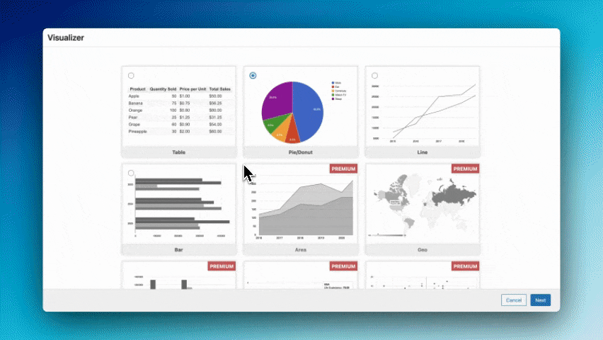 Charts Selection