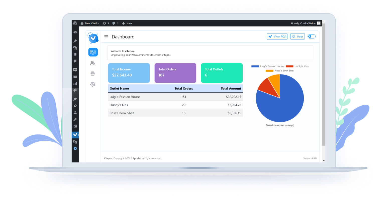 [Admin Panel] Dashboard