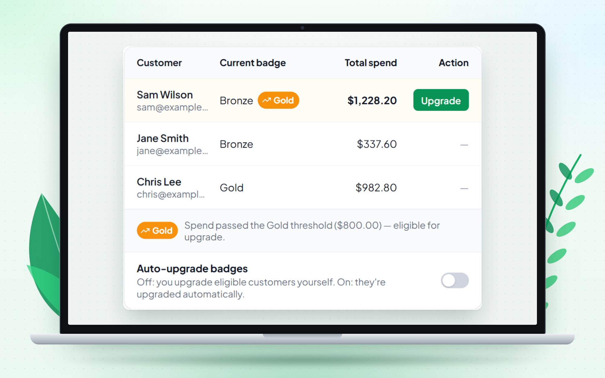 Badge upgrades: eligible customers are flagged for a one-click upgrade, with optional auto-upgrade (Pro).