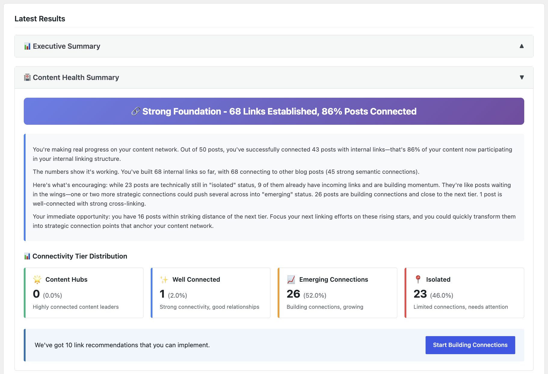 Analysis Results — Connectivity scores, topic clusters, posts needing attention, and high-value content