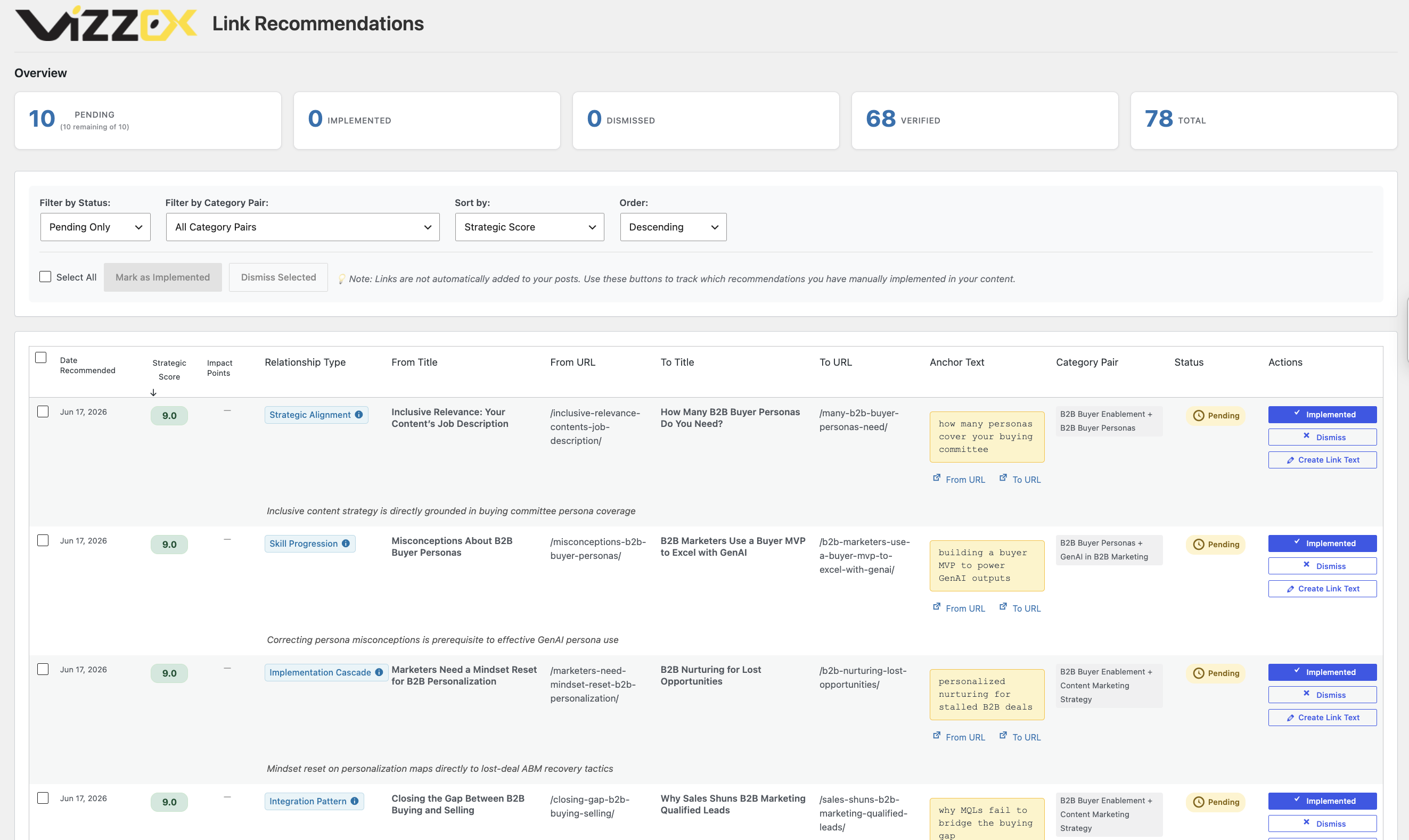 Link Recommendations — Review pending internal link recommendations per analysis