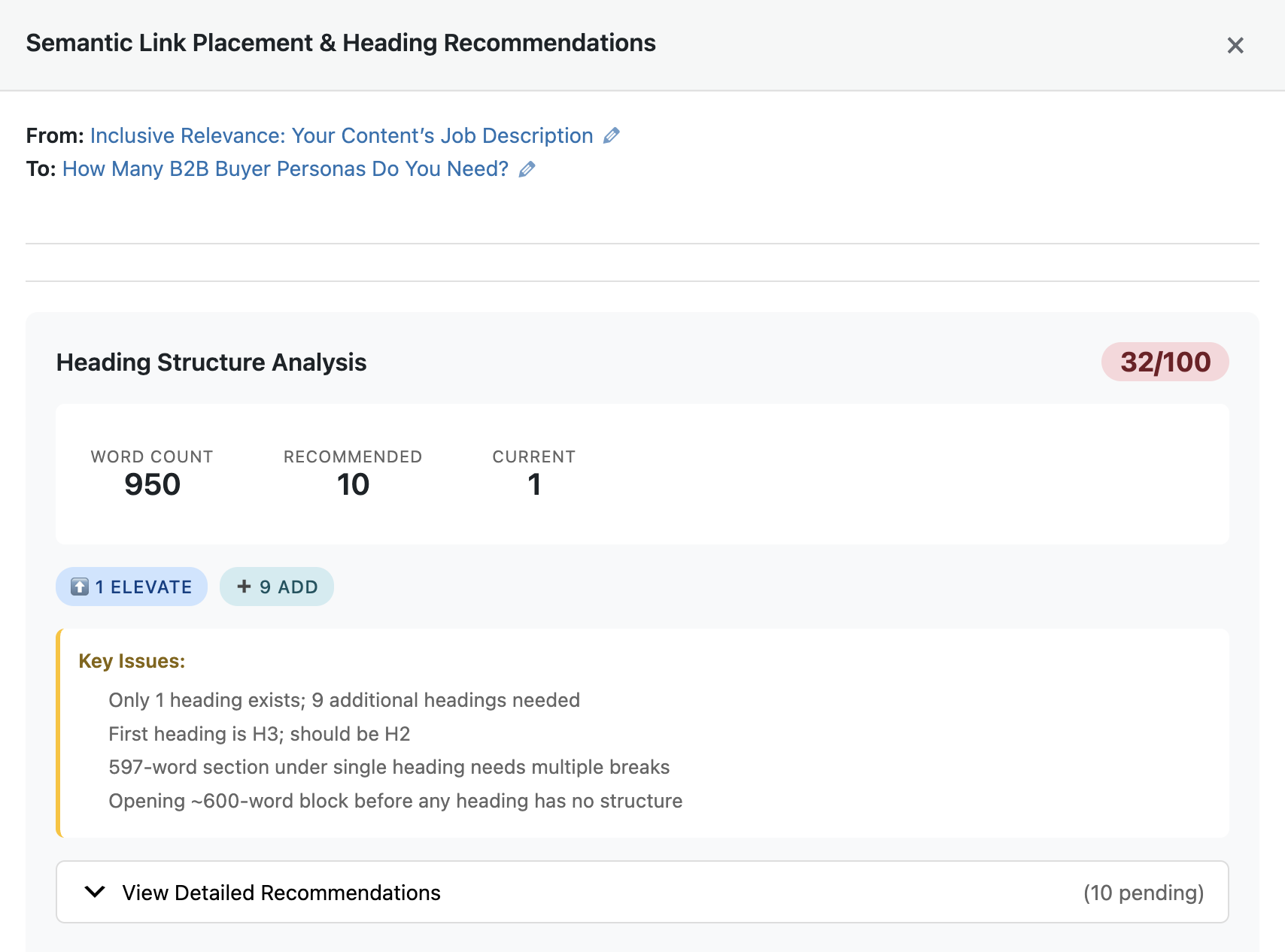 Heading Structure Analysis — h2–h4 recommendations to sharpen semantic structure for any post